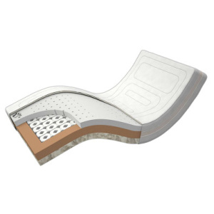 Postelia VISCO BONELL AIR HARD 190 x 80 cm