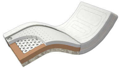 Postelia VISCO BONELL AIR HARD 190 x 80 cm