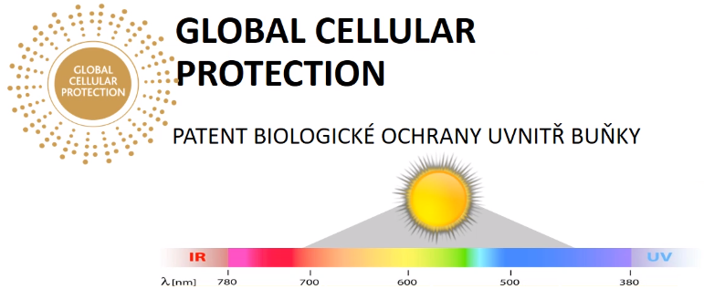 Institut Esthederm After Sun Tan Prolonging Body Lotion tělové mléko po opalování 200 ml - Obrázek 4