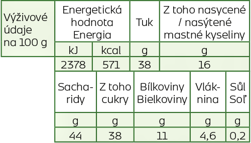 Matcha Tea Mandle v bílé čokoládě 100 g - Obrázek 3