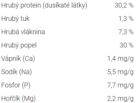 Aptus MULTIDOG EXTRA 100 tablet - Obrázek 4