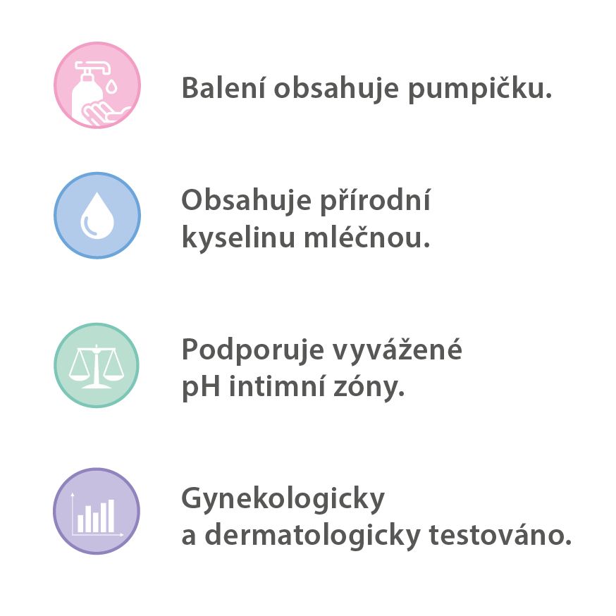 Lactacyd Pharma Zklidňující 250 ml - Obrázek 5