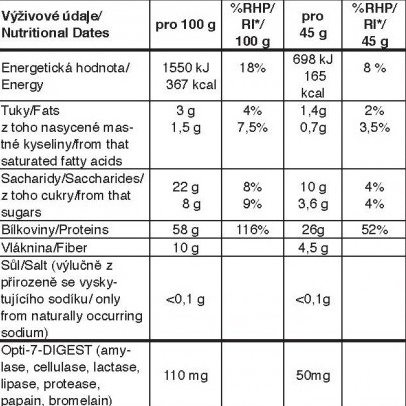 Penco Green Protein čokoláda 1000 g - Obrázek 3