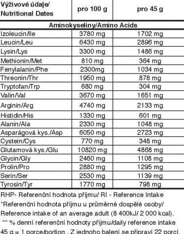 Penco Green Protein čokoláda 1000 g - Obrázek 4