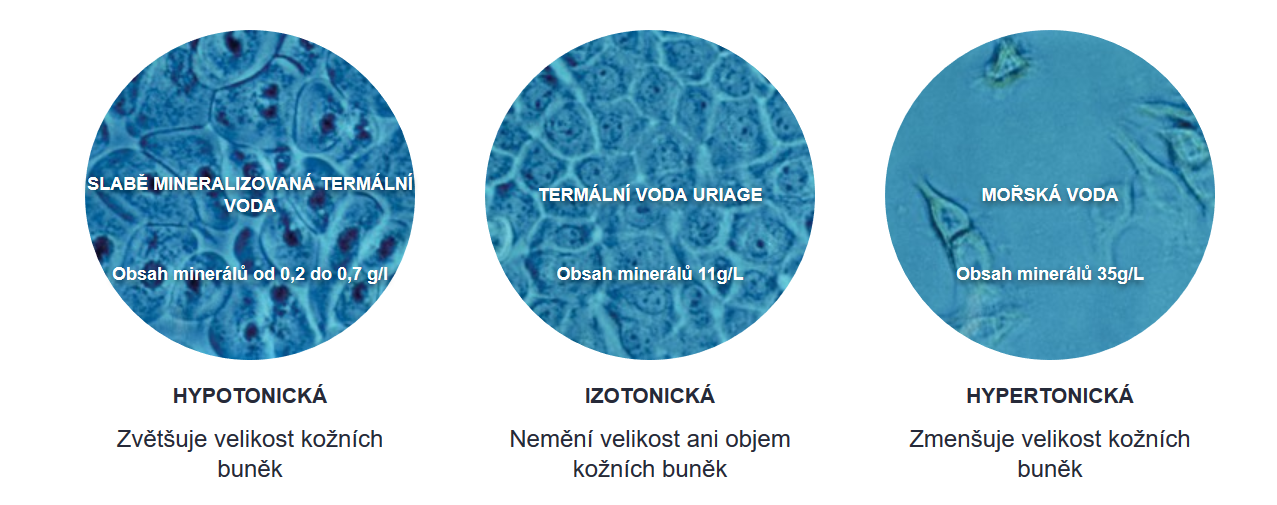 Uriage EAU Thermale termální voda 150 ml - Obrázek 4