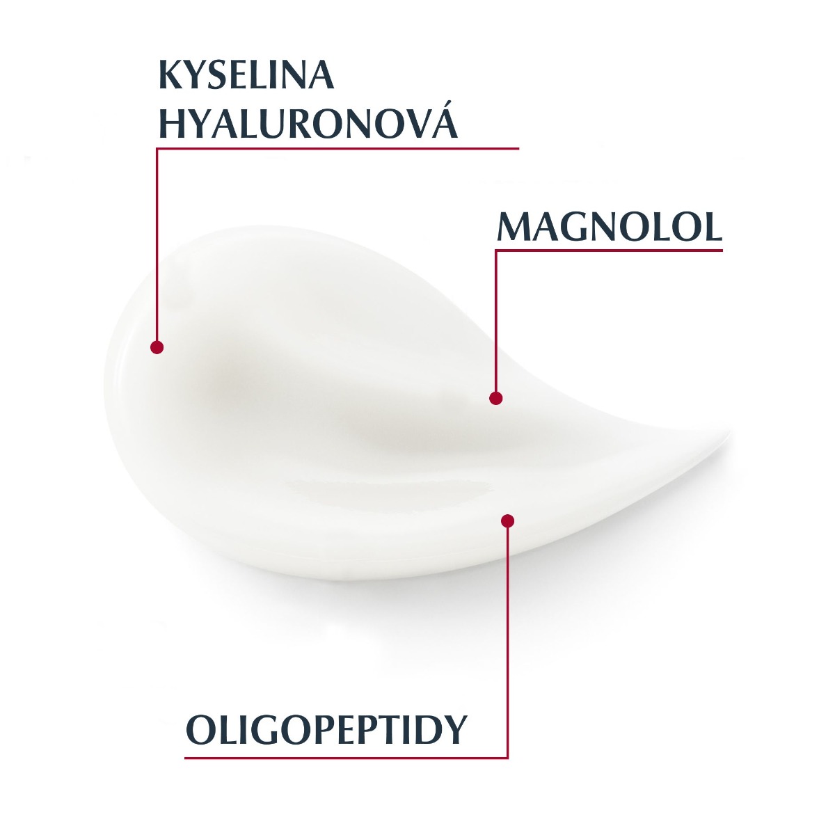 Eucerin Hyaluron-Filler + Volume-Lift denní krém pro suchou pleť 50 ml - Obrázek 5